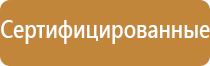ароматизация