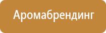 аромамаркетинг запахи для привлечения покупателей