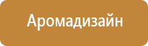 аромамаркетинг ароматы